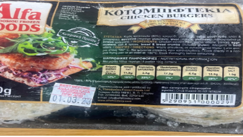 Ανακαλούνται chicken burgers στην Κύπρο λόγω σαλμονέλας (ΦΩΤΟ) City